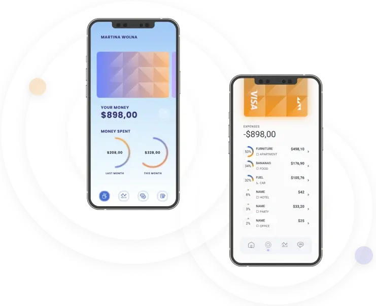 LarevixInvest - LarevixInvest – Die nächste Generation der Krypto-Handelsplattform