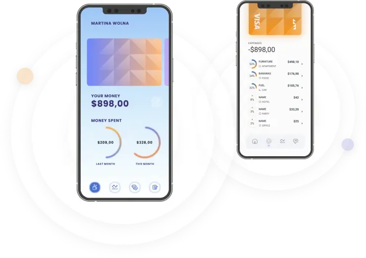 LarevixInvest - Entdecken Sie LarevixInvest